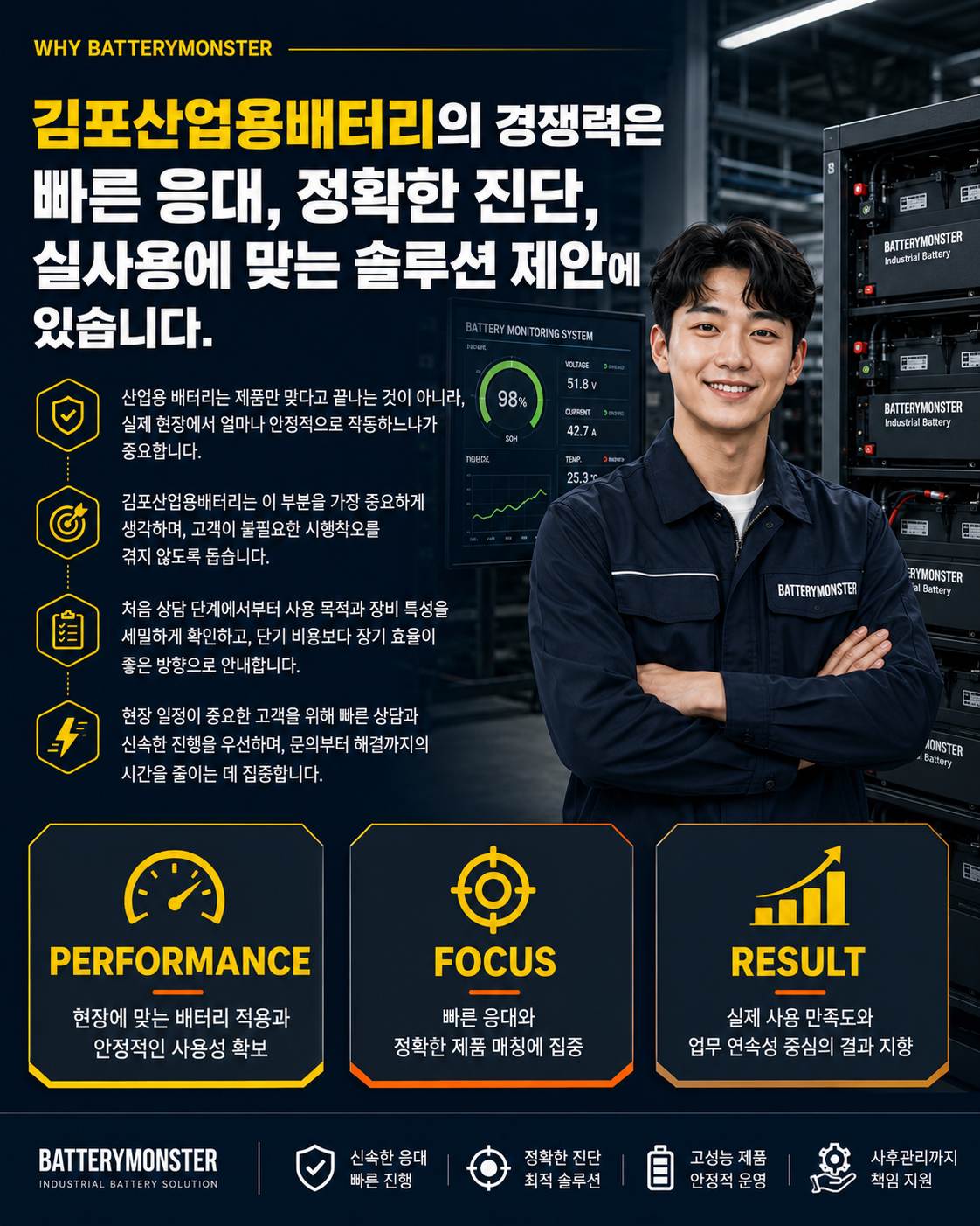 배터리 점검 업체의 빠른 응대와 정확한 진단 기준